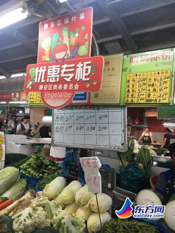 保障菜篮子供应 申城打造中心批发市场和全国