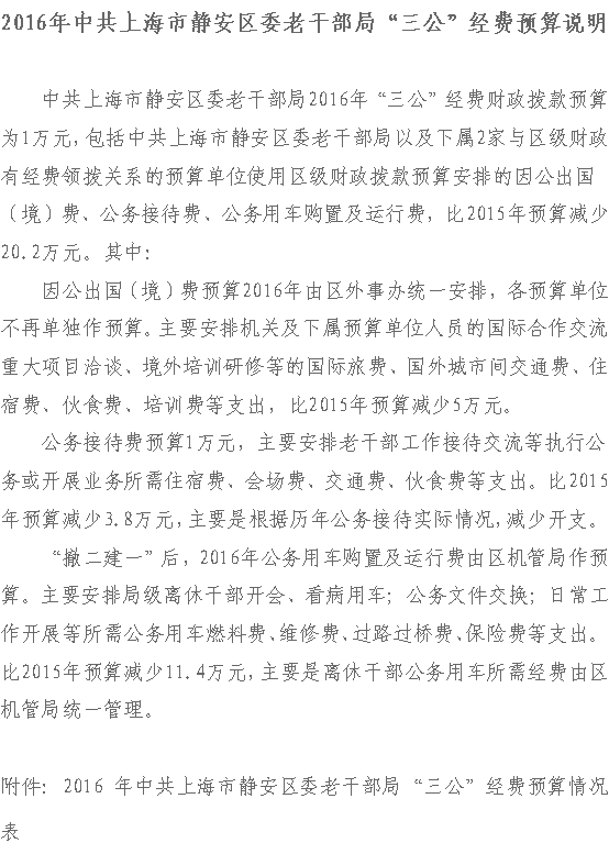 2016年中共上海市静安区委老干部局部门预算