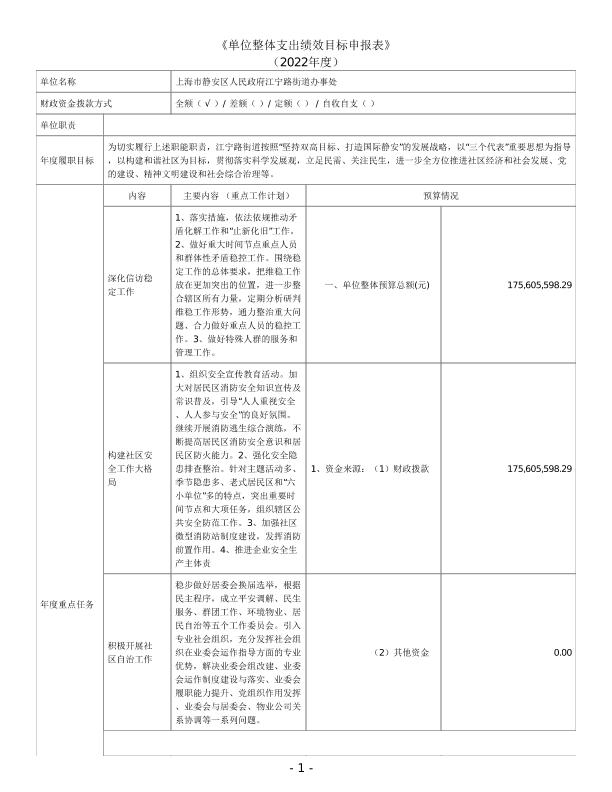 封面-《上海市静安区人民政府江宁路街道办事处》单位整体支出绩效公开.jpg