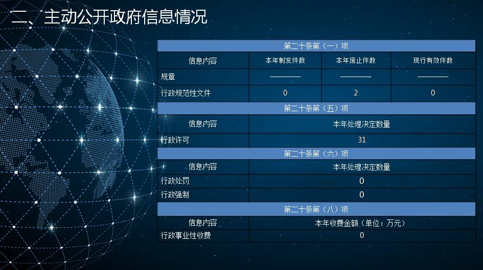 幻灯片4.jpg 幻灯片4.jpg