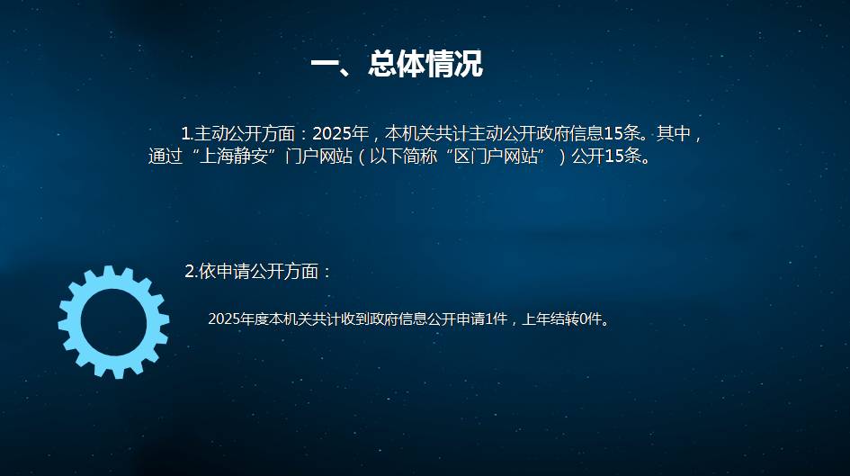 幻灯片3.jpg 幻灯片3.jpg
