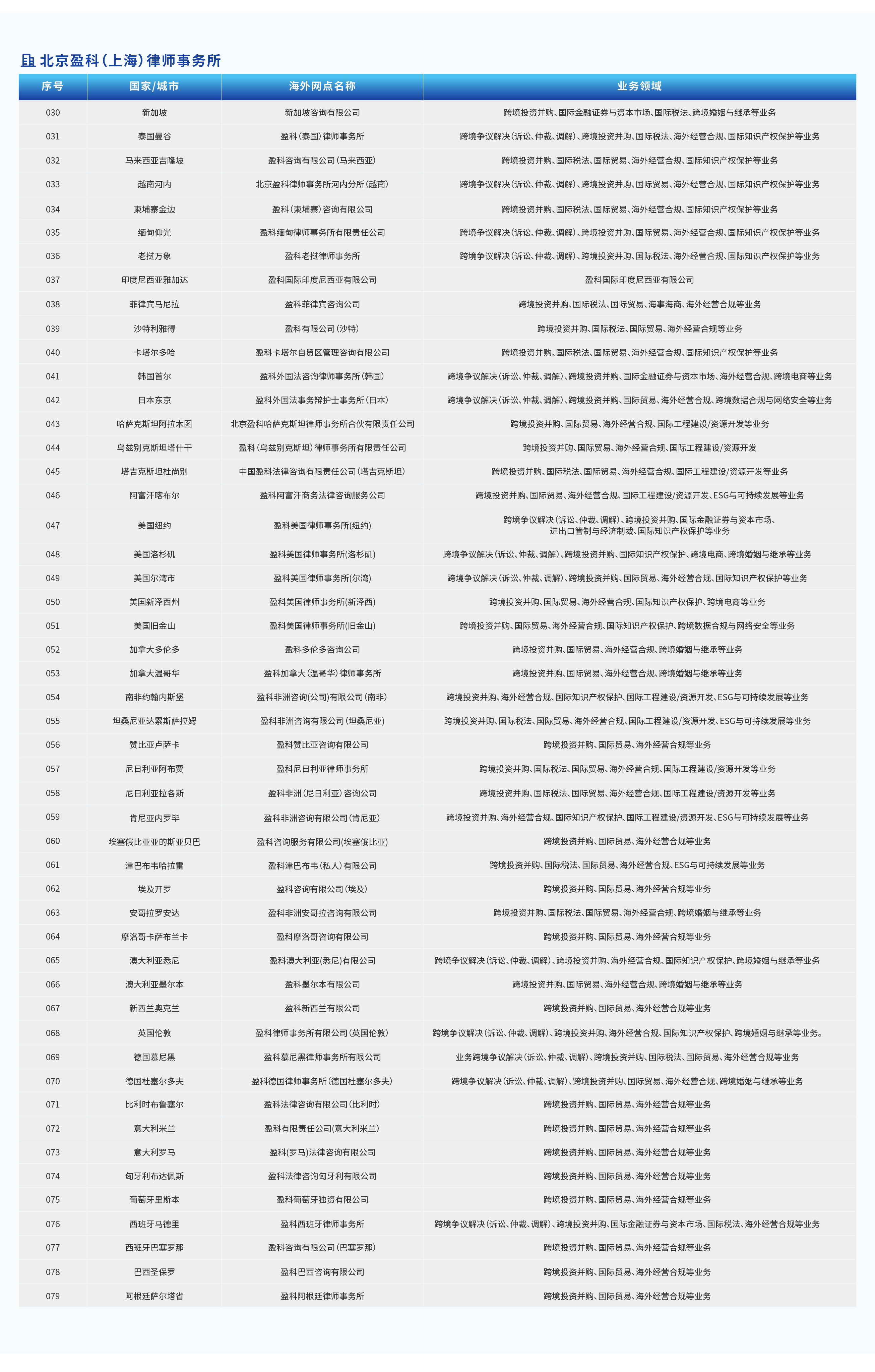 简介-图片 简介-图片