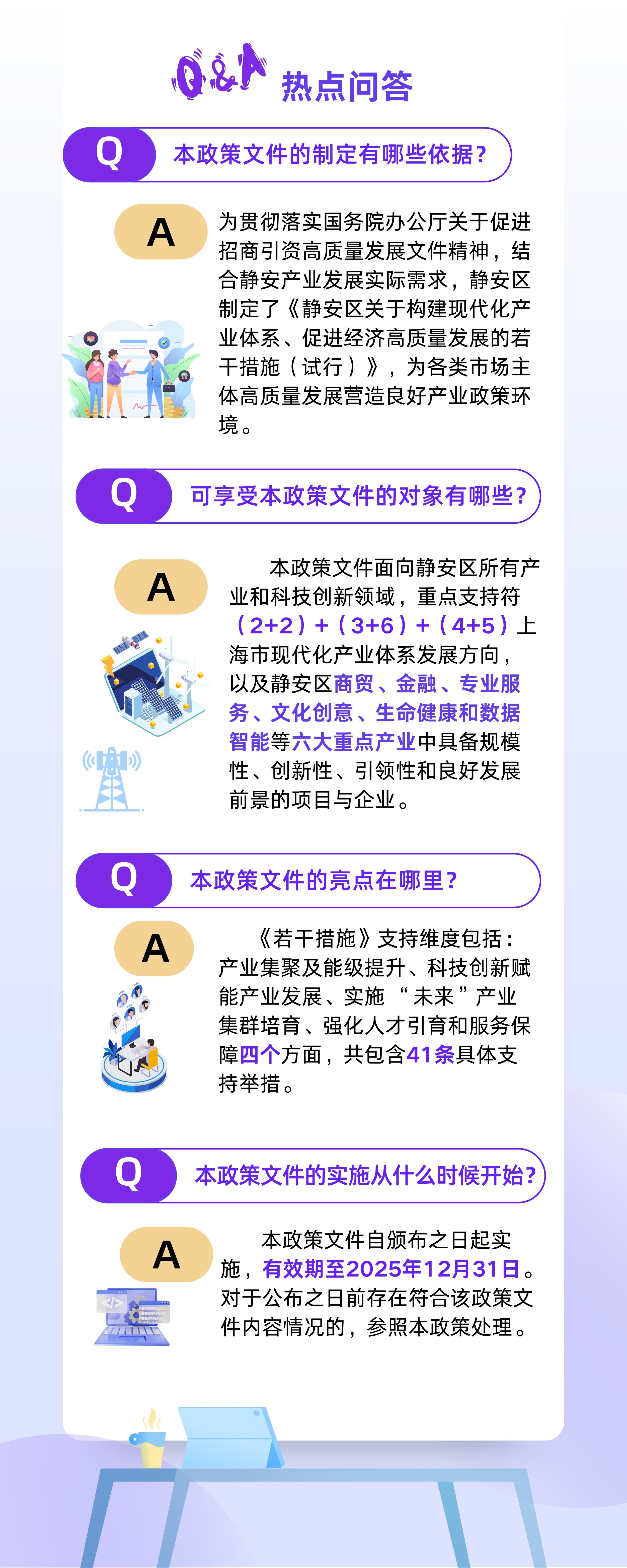 一图读懂  静安区关于构建现代化产业体系、促进经济高质量发展的若干措施（试行）