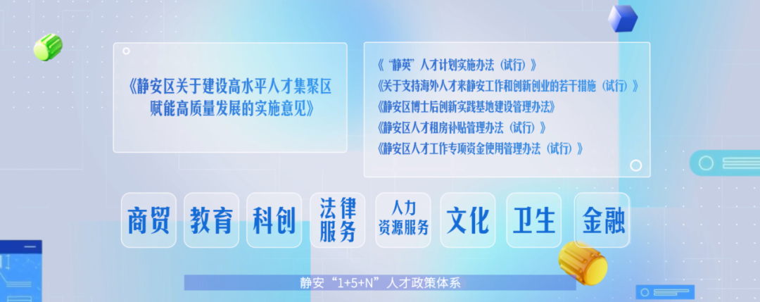 制定推出静安“1+5+N”人才政策体系