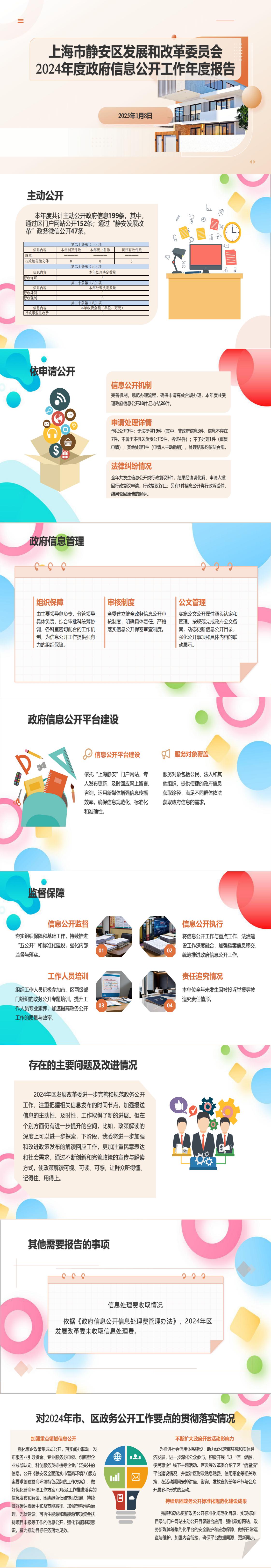 一图读懂《上海市静安区发展和改革委员会2024年度政府信息公开工作年度报告》.jpg 一图读懂《上海市静安区发展和改革委员会2024年度政府信息公开工作年度报告》.jpg