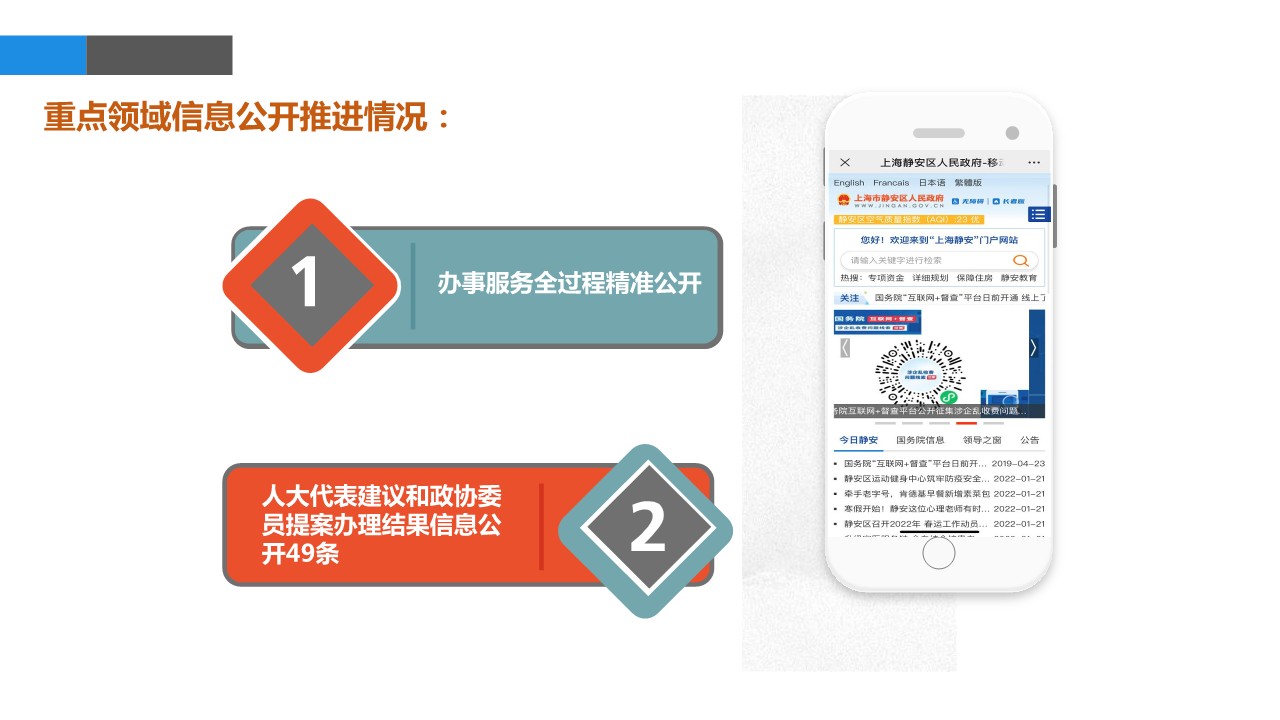 一图读懂《上海市静安区文化和旅游局2025年度政府信息公开工作年度报告》_4.jpg 一图读懂《上海市静安区文化和旅游局2025年度政府信息公开工作年度报告》_4.jpg