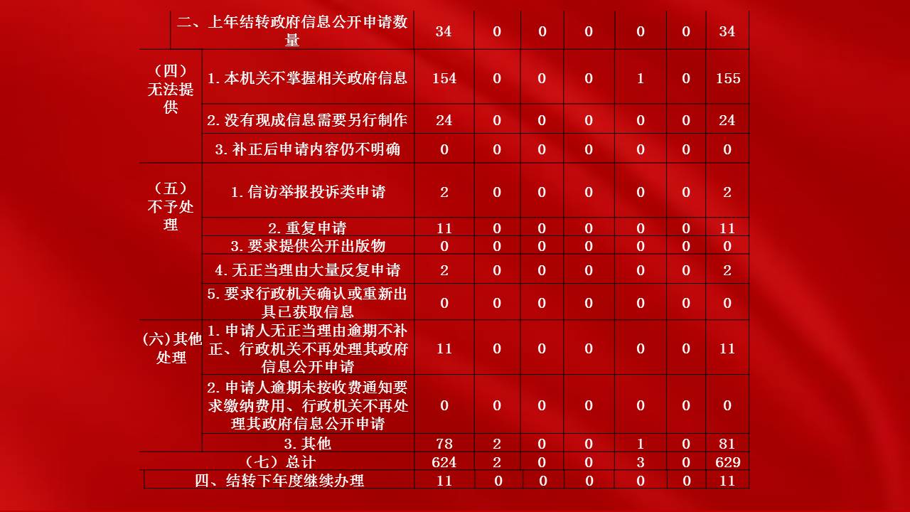 幻灯片13.jpg 幻灯片13.jpg