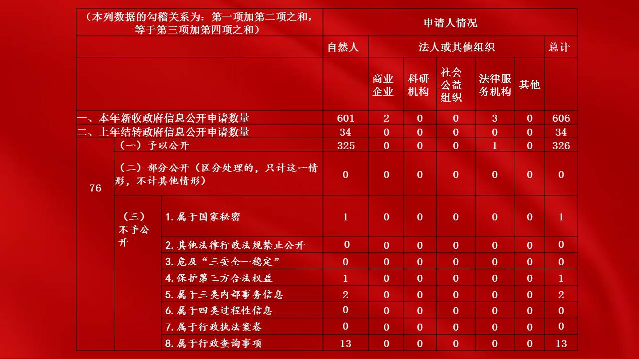 幻灯片12.jpg 幻灯片12.jpg