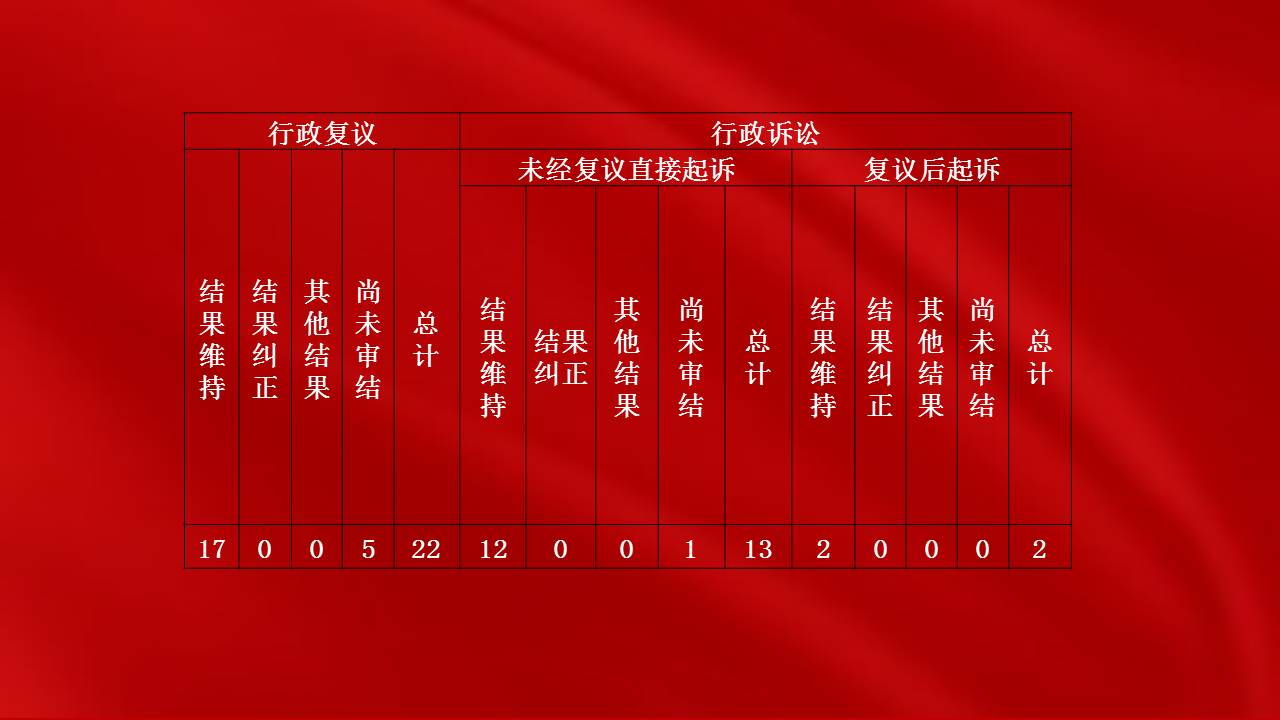 幻灯片15.jpg 幻灯片15.jpg