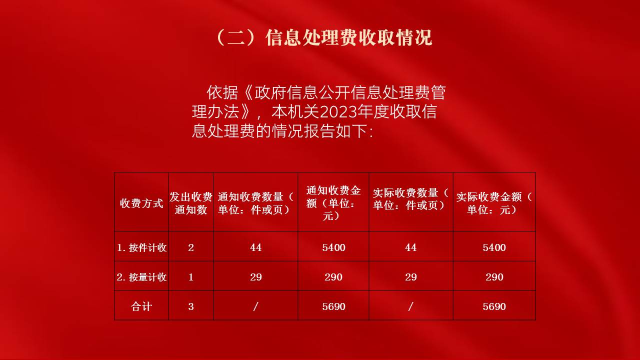 幻灯片21.jpg 幻灯片21.jpg