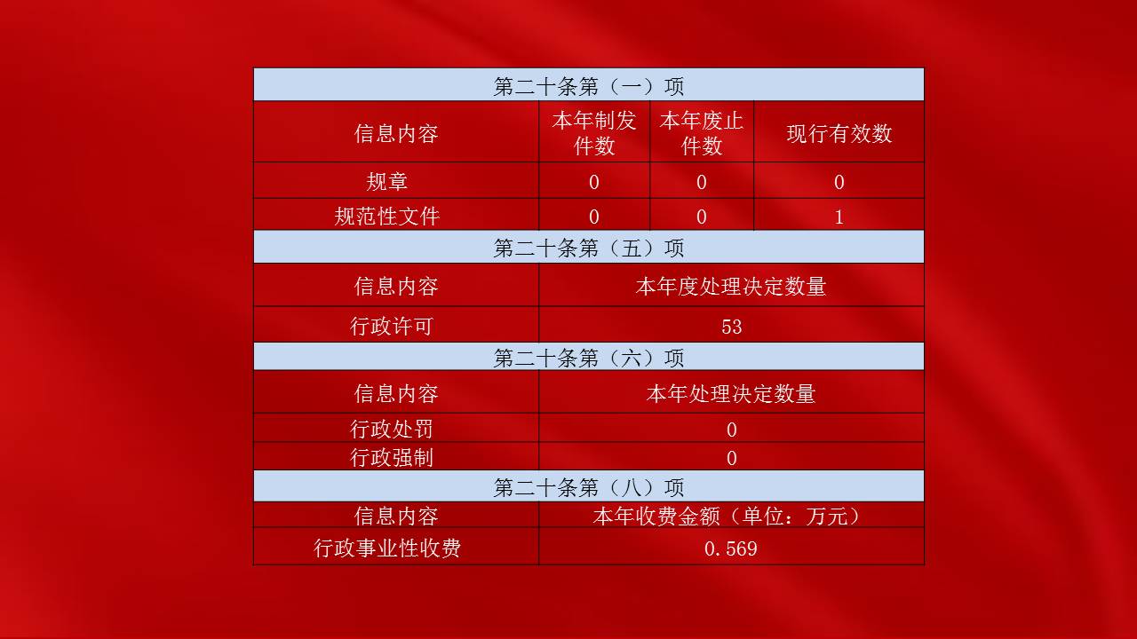 幻灯片10.jpg 幻灯片10.jpg