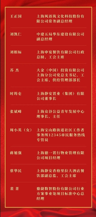 静安骄傲！7个模范集体、10名劳动模范、4名先进工作者接受表彰