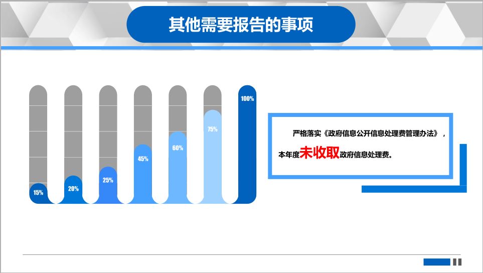 一图读懂《上海市静安区财政局2025年政府信息公开工作年度报告》
