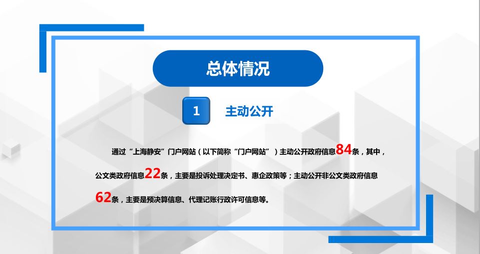 一图读懂《上海市静安区财政局2025年政府信息公开工作年度报告》
