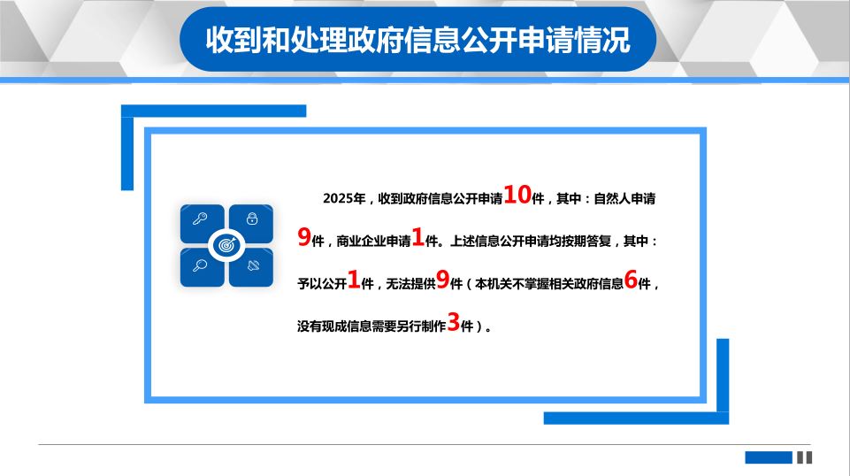 一图读懂《上海市静安区财政局2025年政府信息公开工作年度报告》