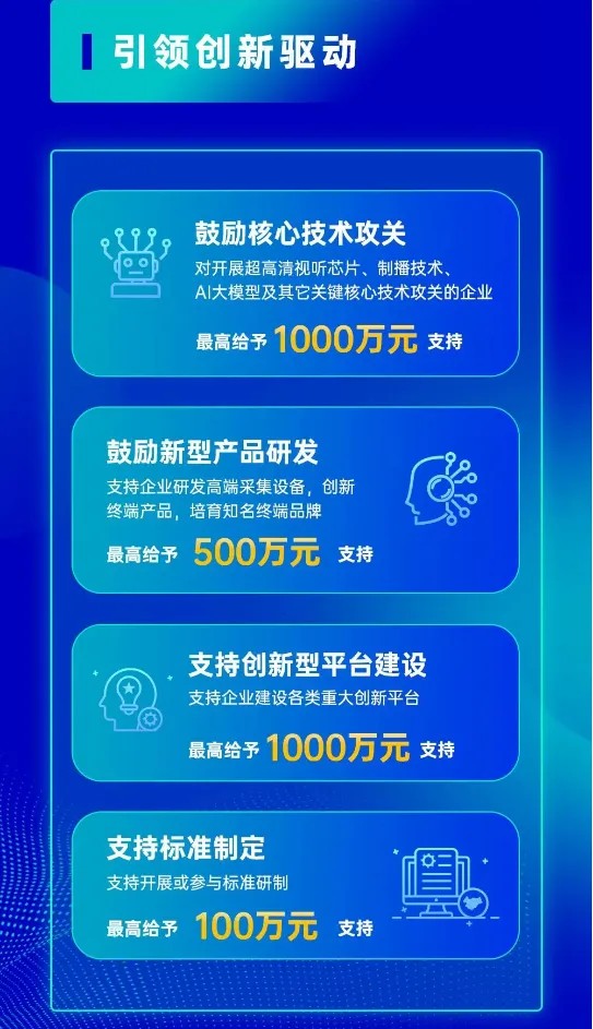 引领创新驱动.jpg
