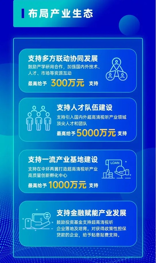 布局产业生态.jpg