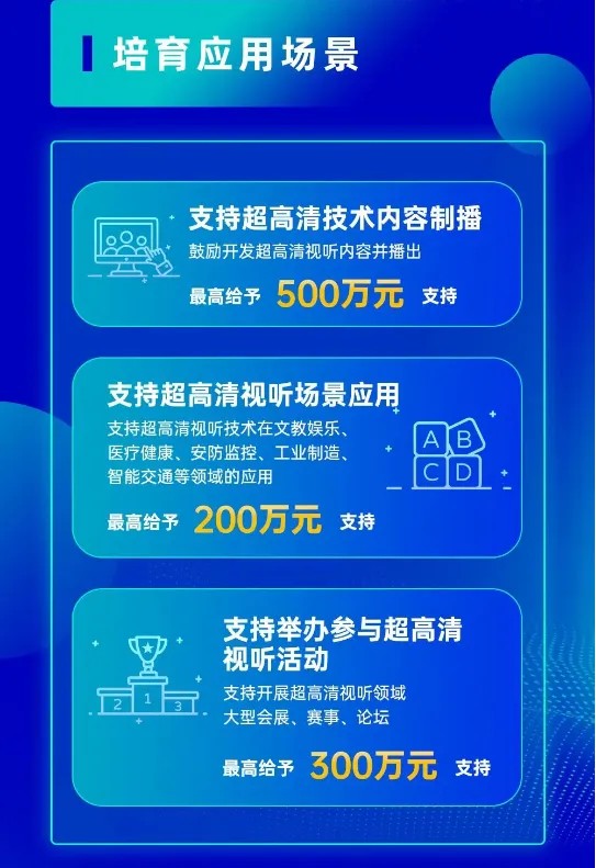 培育应用场景.jpg