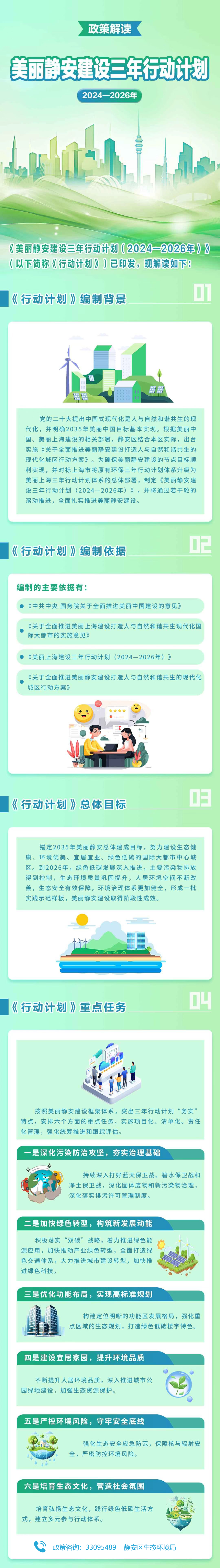图解《美丽静安建设三年行动计划(2024—2026年)》