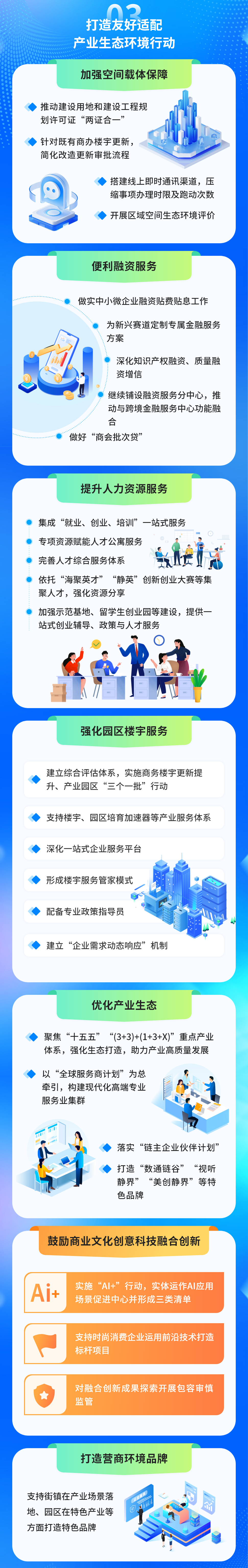图解《静安区加快打造国际一流营商环境行动方案(2026年)》3 图解《静安区加快打造国际一流营商环境行动方案(2026年)》3