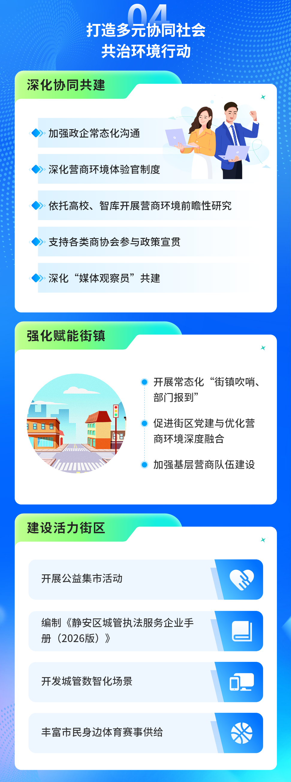 图解《静安区加快打造国际一流营商环境行动方案(2026年)》4 图解《静安区加快打造国际一流营商环境行动方案(2026年)》4