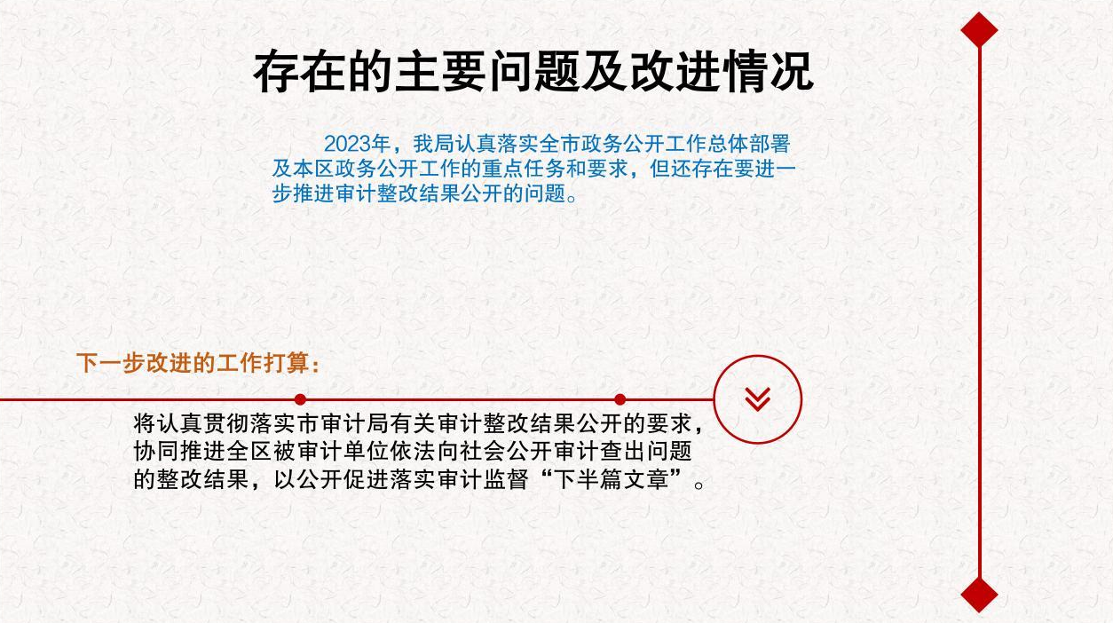截图录屏_选择区域_20240108095816.png 存在的主要问题及改进情况