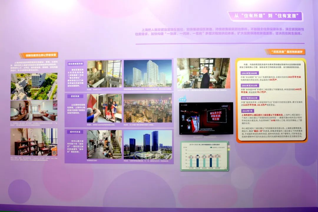 区委中心组参观“人民的城市——上海打造人民城市最佳实践地”主题展