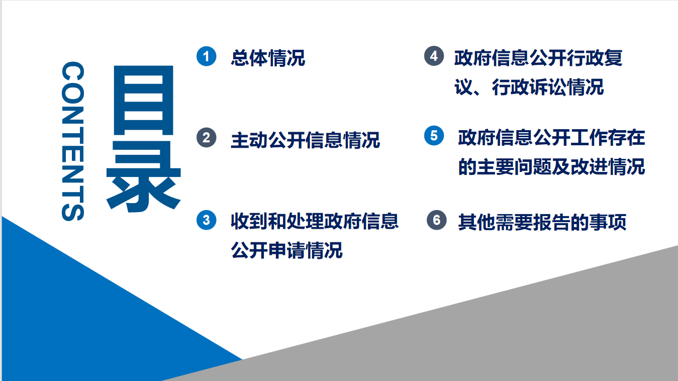 20230120141028057026.png 22年一图读懂02