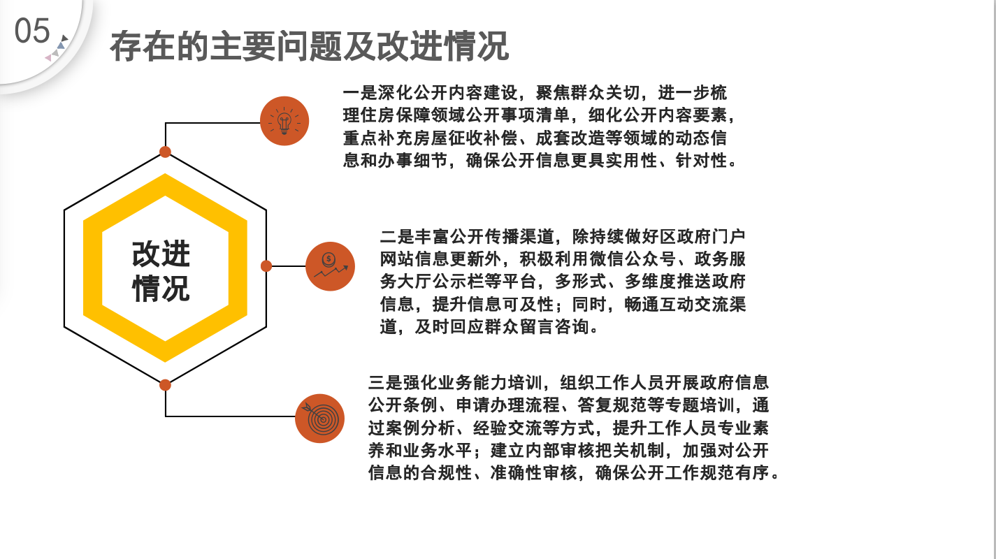 存在的主要问题及改进情况