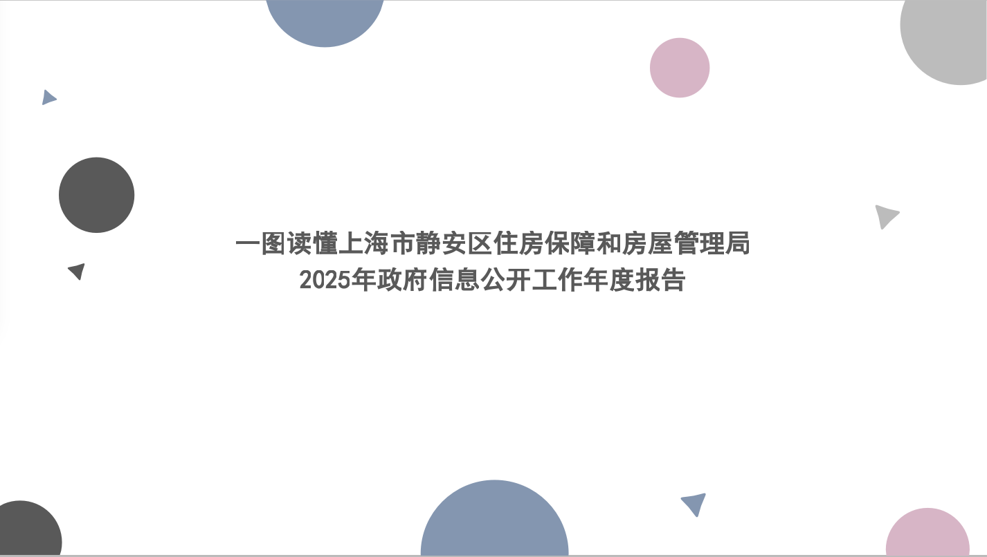 一图读懂上海市静安区住房保障和房屋管理局2025年政府信息公开工作年度报告