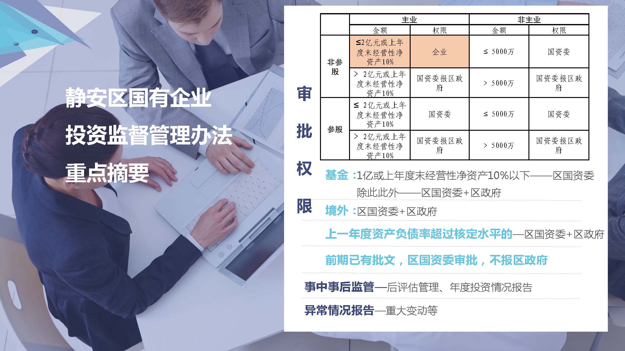 静安区国有企业投资管理办法图解.jpg