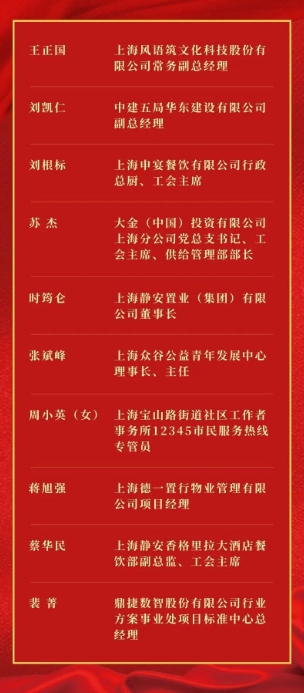 赓续百年工运荣光 匠心谱写静安华章 静安区总工会举办2025年静安区劳模先进表彰大会