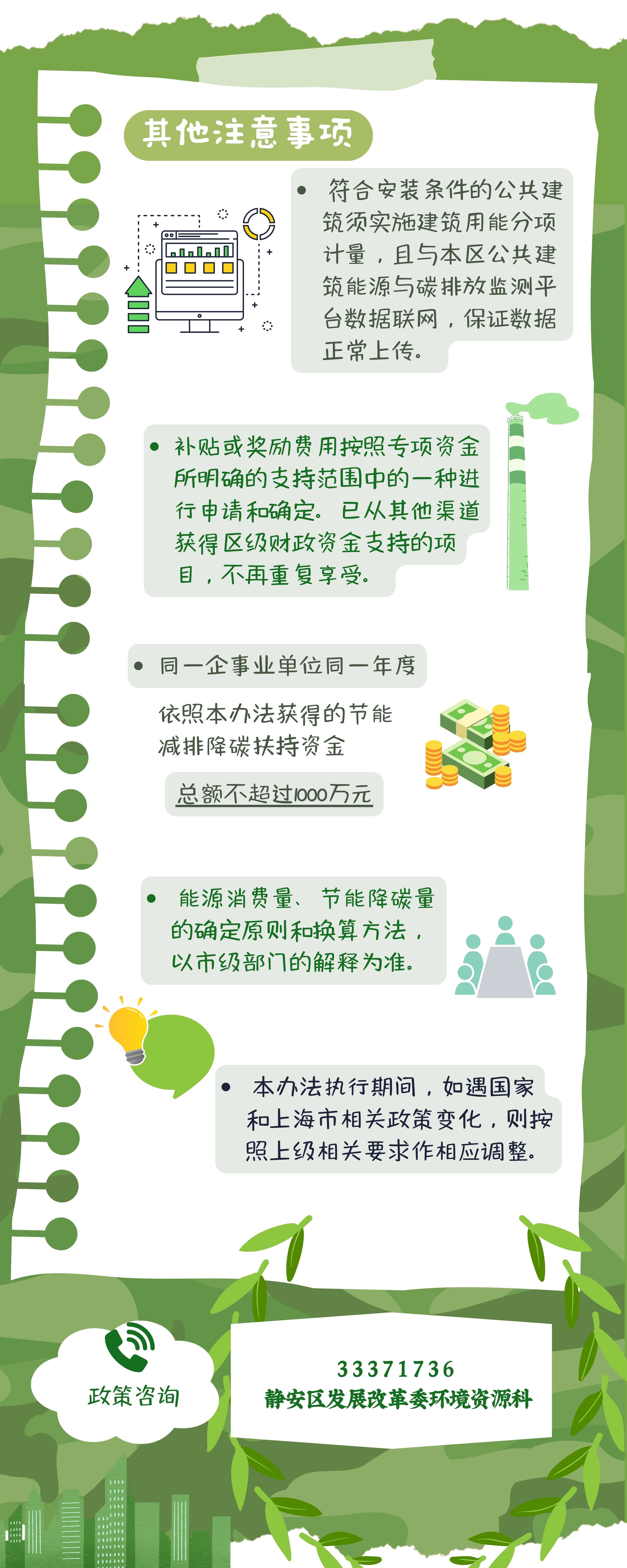 一图读懂《静安区支持节能减排降碳实施办法》3.jpg