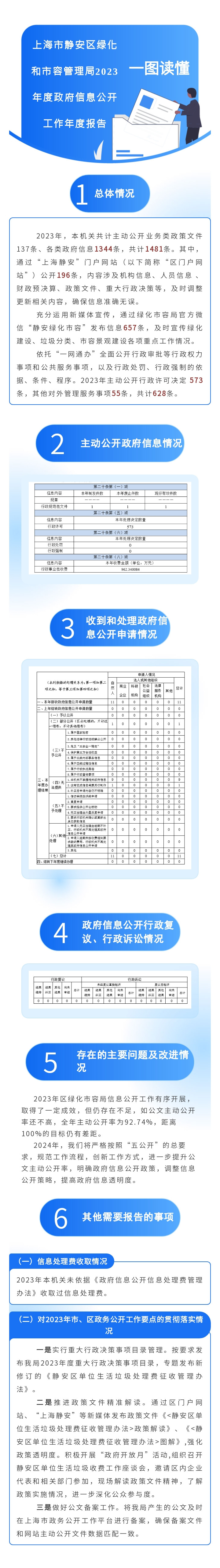 微信图片_20240205105359.jpg 微信图片_20240205105359.jpg
