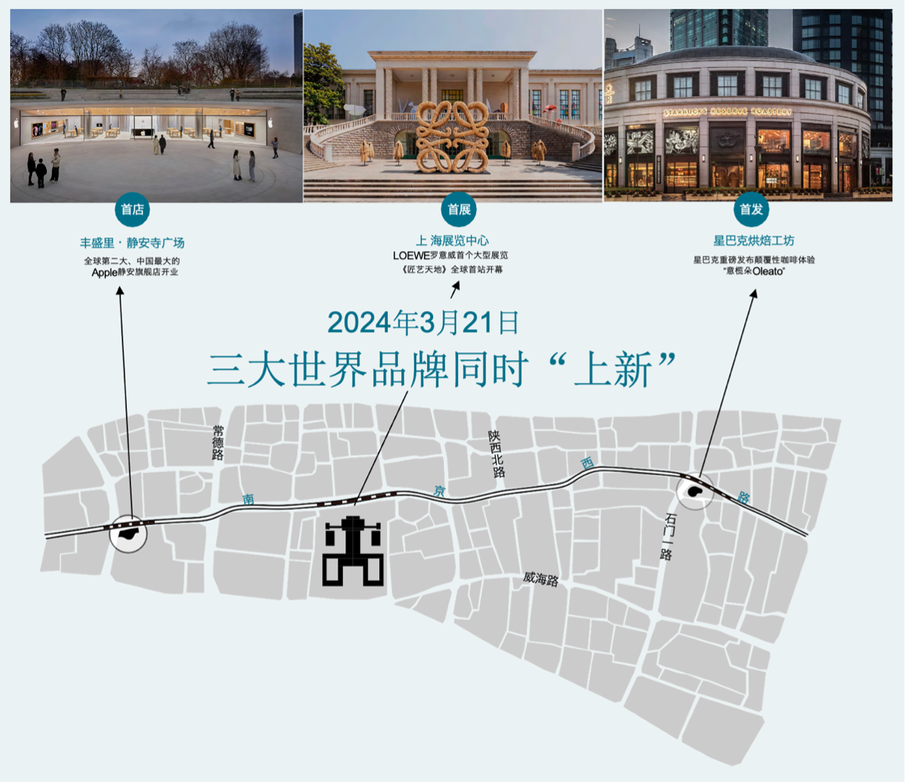 全国首个“千亿商圈”呼之欲出，回看三十年前的南京西路商圈规划，你会发现……｜走进南西故事