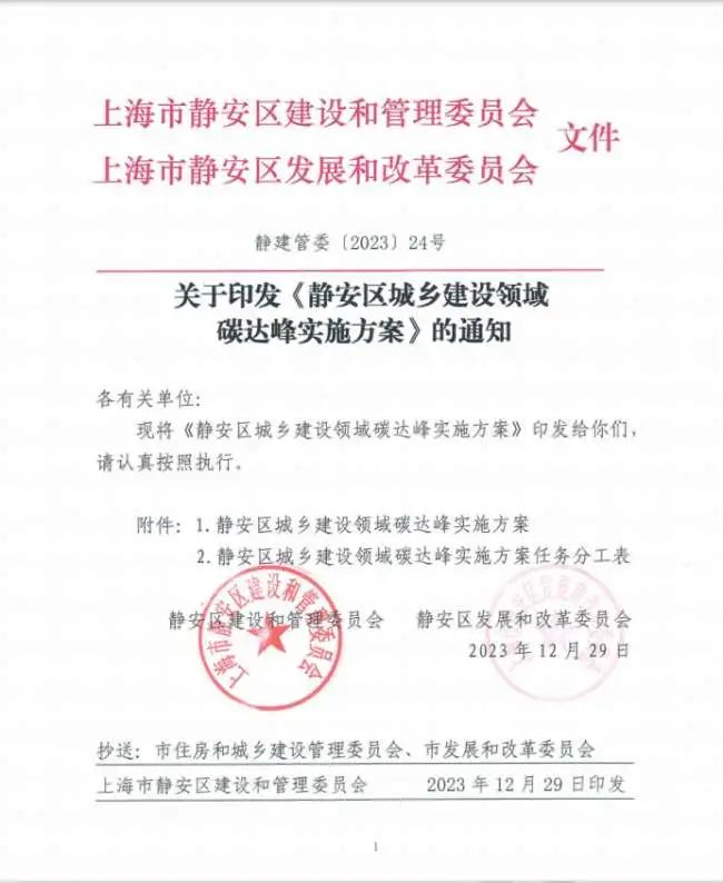 城市如何高质量更新？静安有这些“绿色”探索→