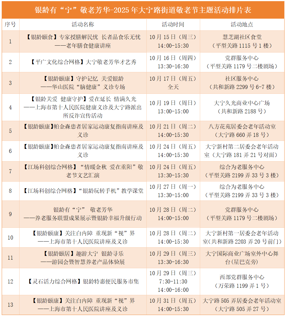 【敬老月】情暖大宁银龄！系列关爱活动来袭，让幸福“不打烊”