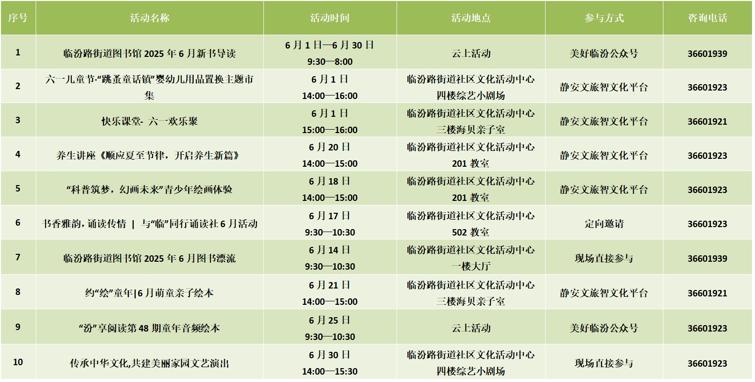 市民文化节 | 静安区6月公共文化活动打卡攻略来啦！快来挑选心仪活动吧→