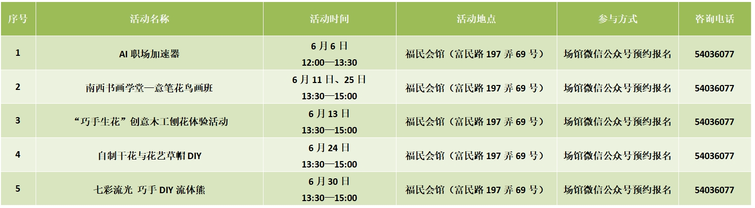 市民文化节 | 静安区6月公共文化活动打卡攻略来啦！快来挑选心仪活动吧→