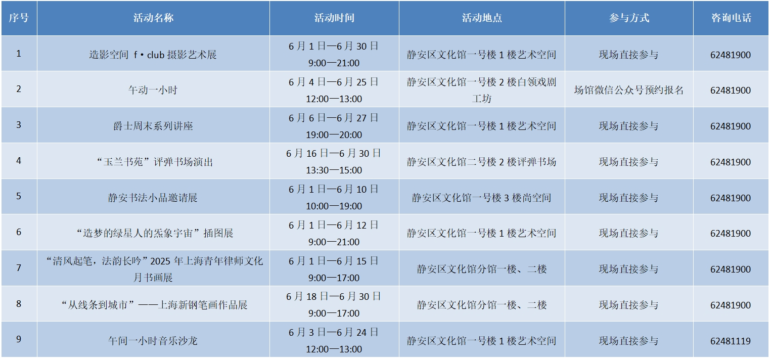 市民文化节 | 静安区6月公共文化活动打卡攻略来啦！快来挑选心仪活动吧→