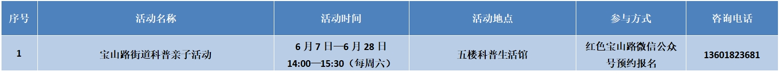 市民文化节 | 静安区6月公共文化活动打卡攻略来啦！快来挑选心仪活动吧→