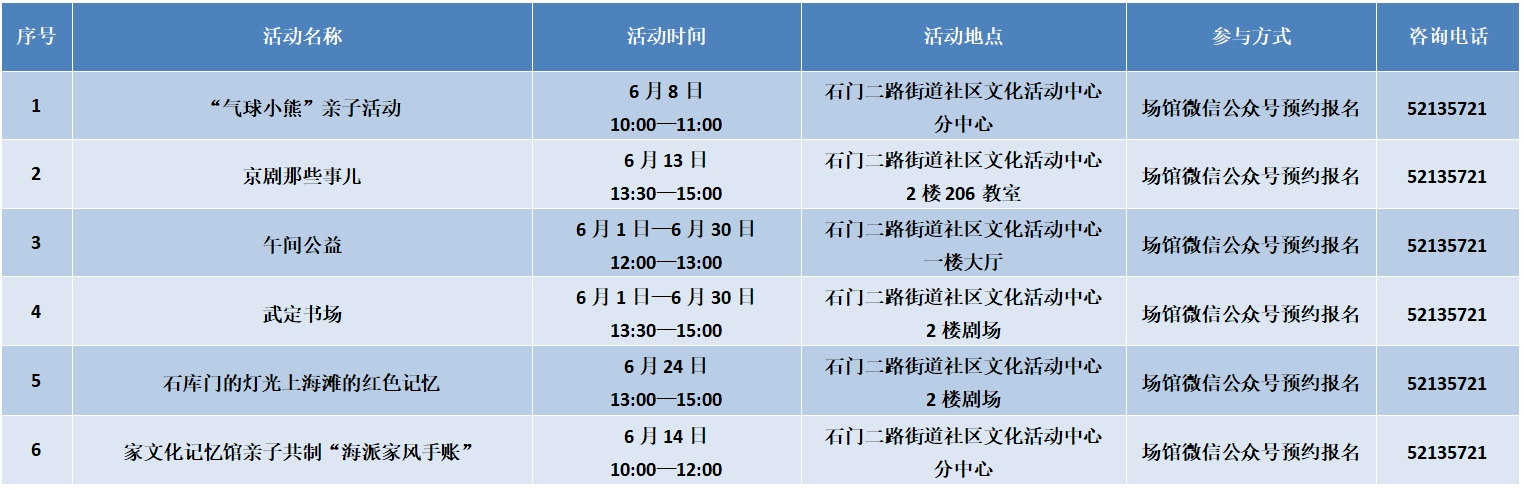 市民文化节 | 静安区6月公共文化活动打卡攻略来啦！快来挑选心仪活动吧→
