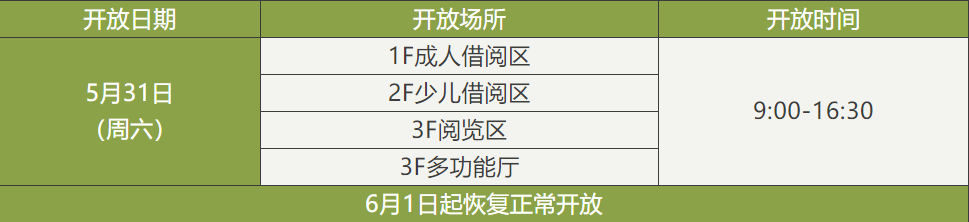 静安区文化场馆​端午节开放公告