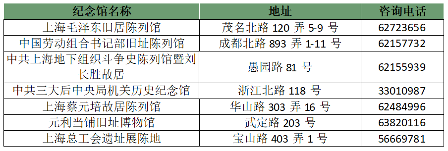 静安区文化场馆​端午节开放公告
