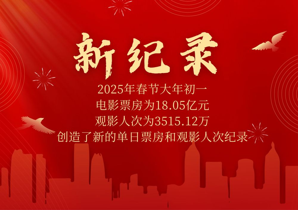 中国的年味｜年味浓 活力旺——春节假期“年经济”展现新气象
