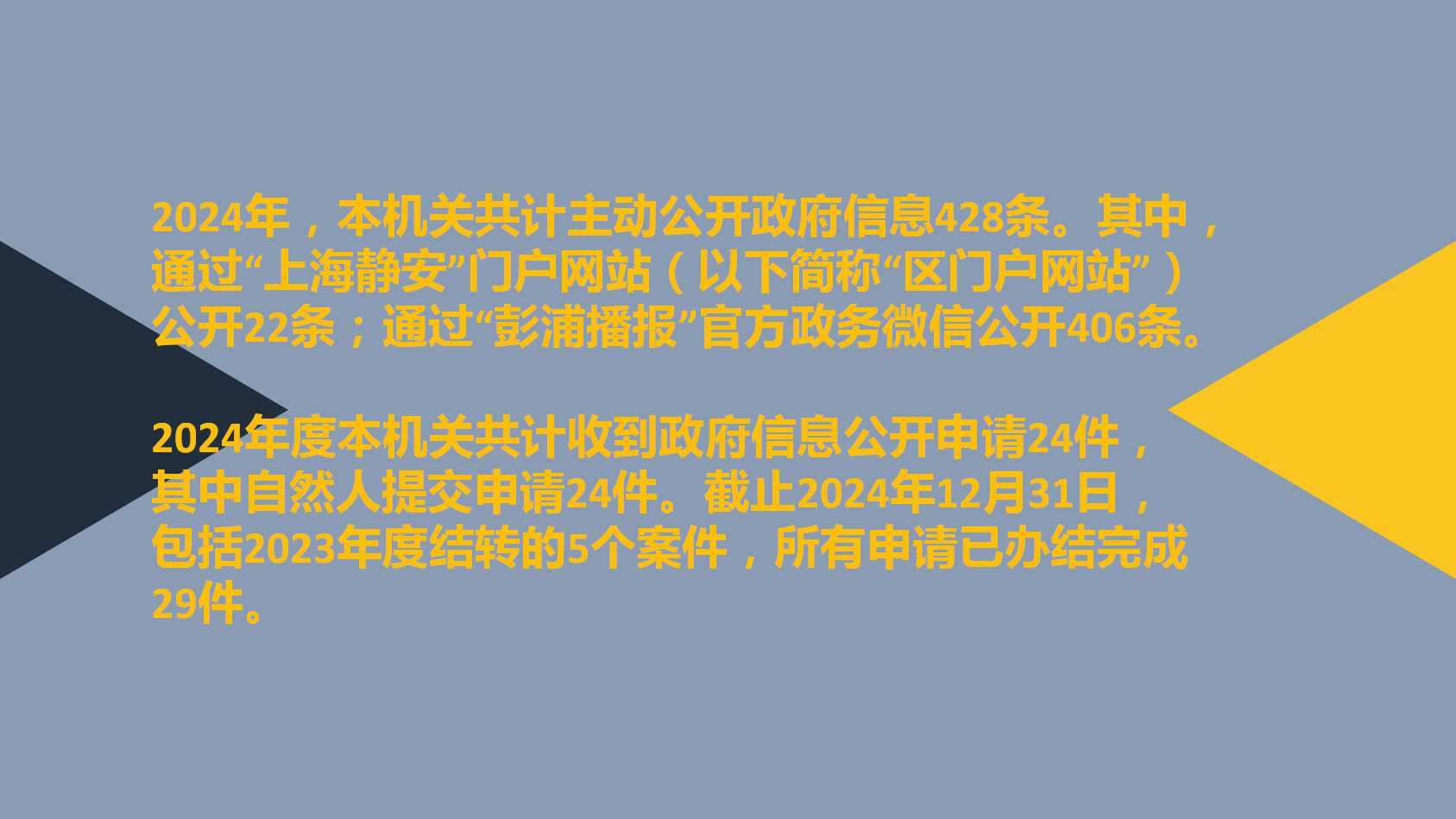 上海市静安区彭浦镇人民政府2024年度政府信息公开工作年度报告解读