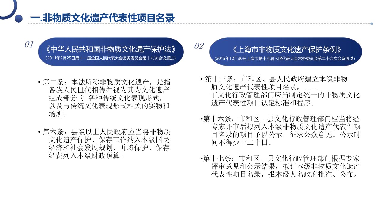 第五批静安区非物质文化遗产代表性项目名录政策解读_3.jpg