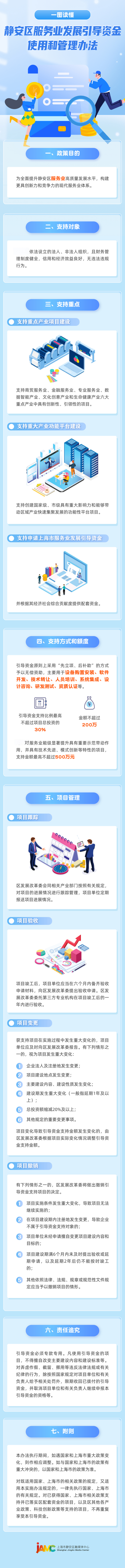 一图读懂 图片20260309 更新.png