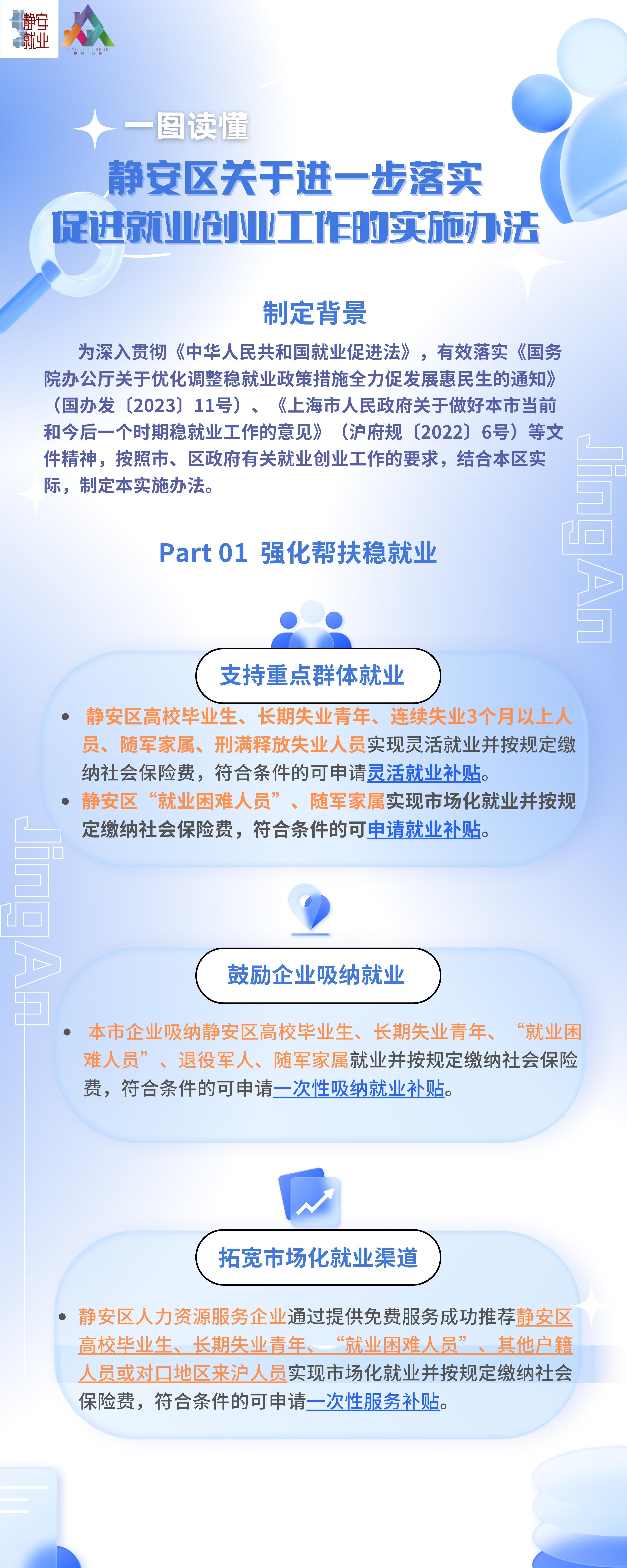 一图读懂《静安区关于进一步落实促进就业创业工作的实施办法》