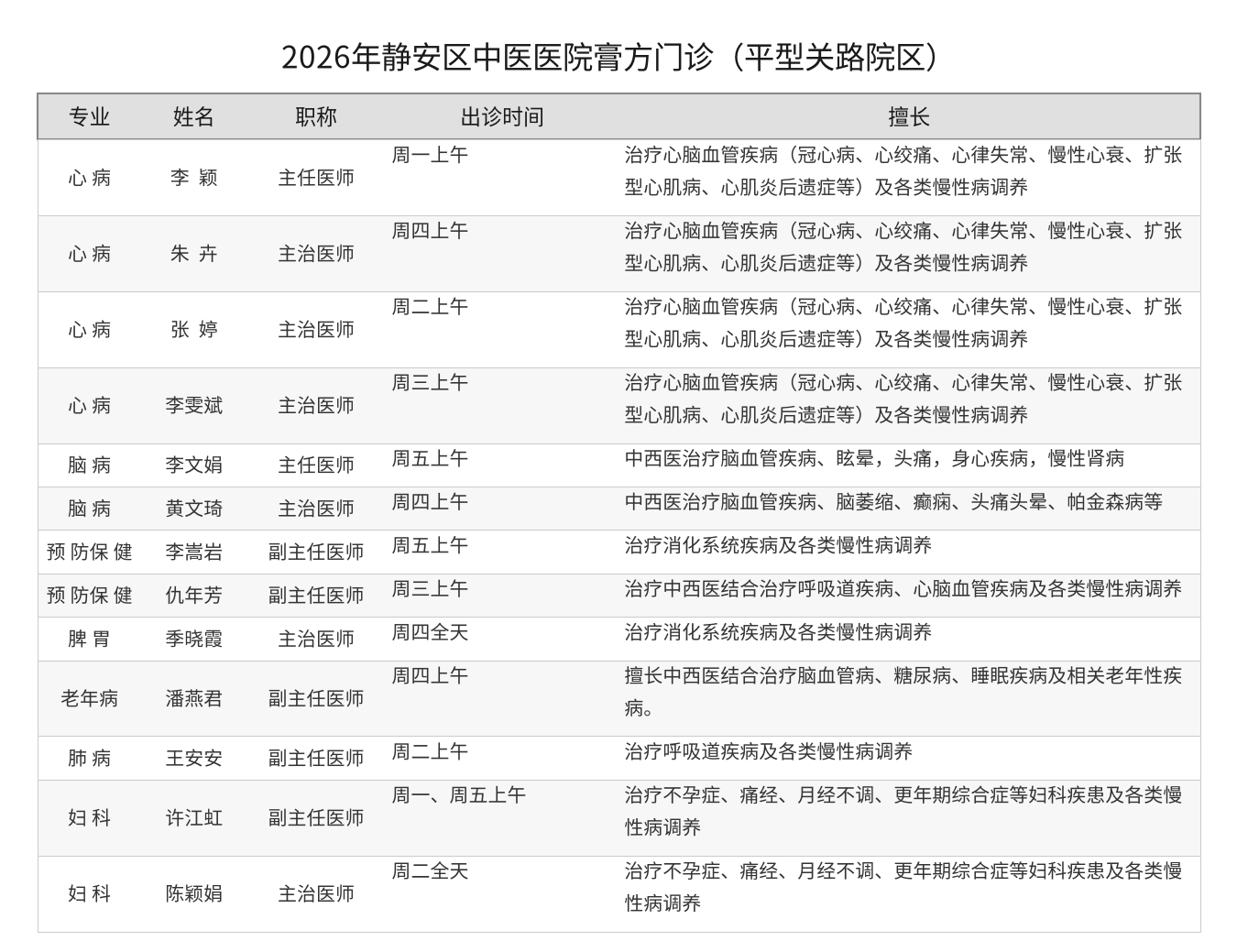 静安区中医医院膏方门诊开启预约！（附延长中路、平型关路院区门诊信息）